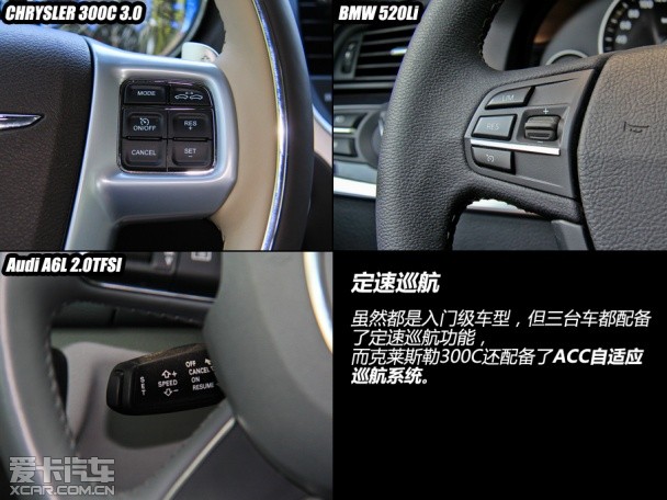 “ABC”间的竞争 300C对比A6L、5系Li “ABC”间的竞争 300C对比A6L、5系Li