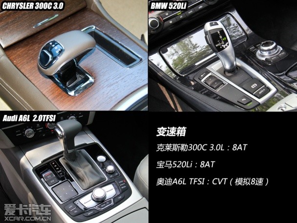 “ABC”间的竞争 300C对比A6L、5系Li “ABC”间的竞争 300C对比A6L、5系Li