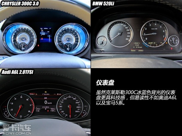 “ABC”间的竞争 300C对比A6L、5系Li “ABC”间的竞争 300C对比A6L、5系Li