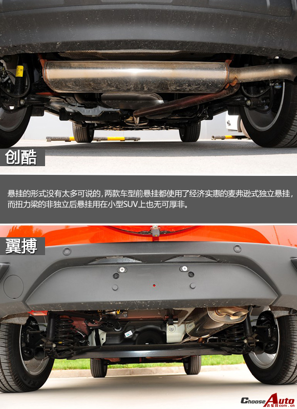 小型SUV的对决 雪佛兰创酷对比福特翼搏