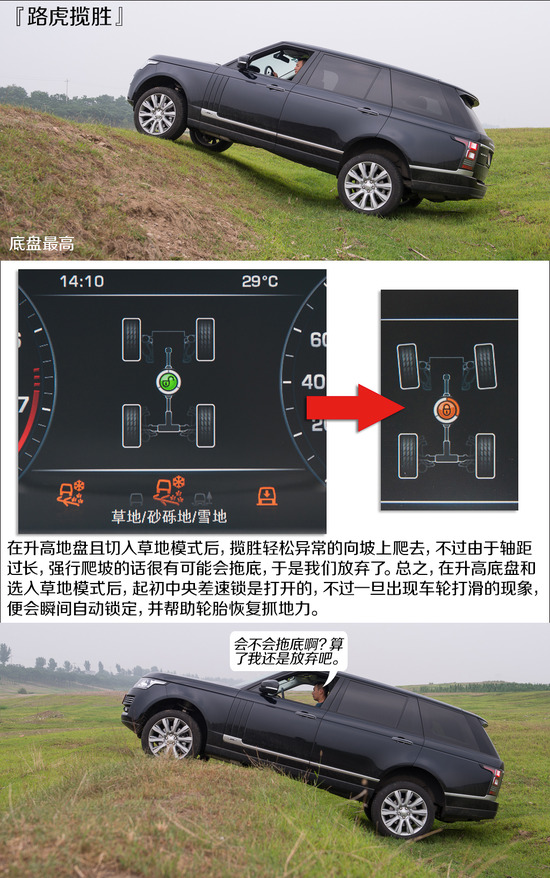 前文中提到过两车均采用空气悬架,为的就是提供给用户底盘升降功能