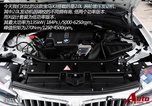 宝马新X3 X设计套装