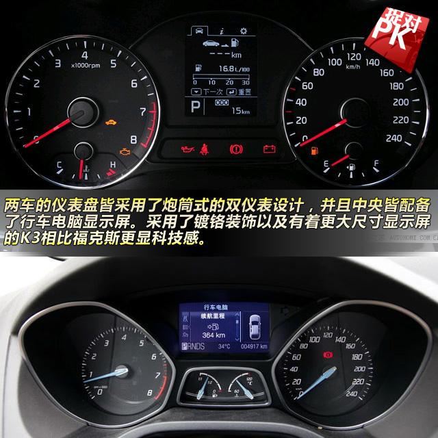 起亚k3对比新福克斯 超值1.6l三厢车对决