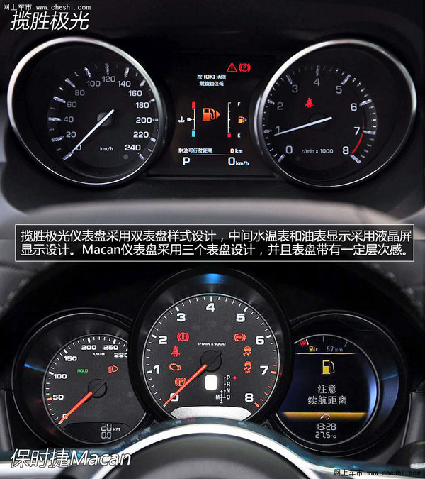 主流豪华suv谁更强 揽胜极光对比macan