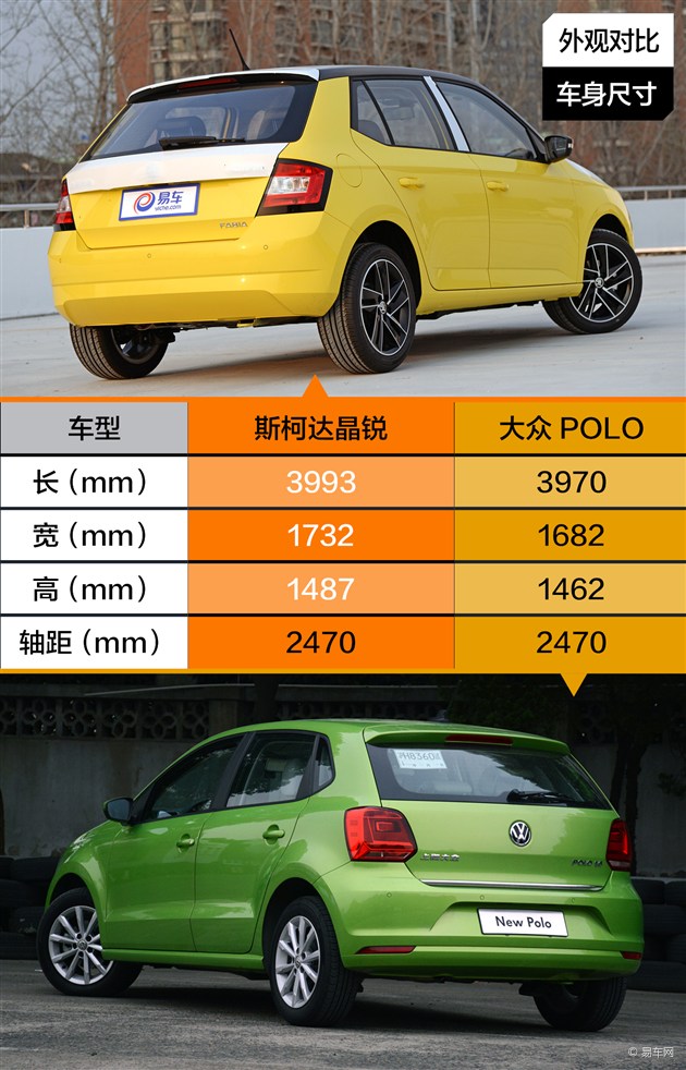 ƷС˭ǿ ˹´ﾧԱȴPOLO 