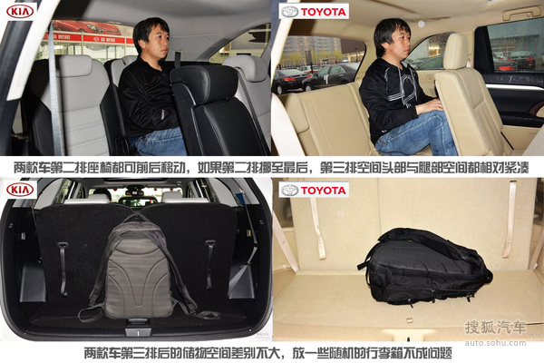 起亚索兰托L对比新汉兰达