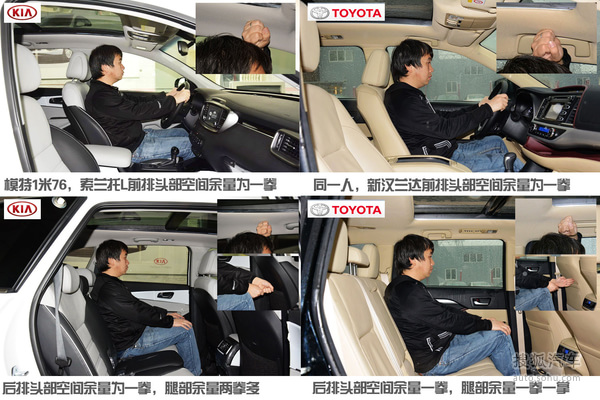 起亚索兰托L对比新汉兰达