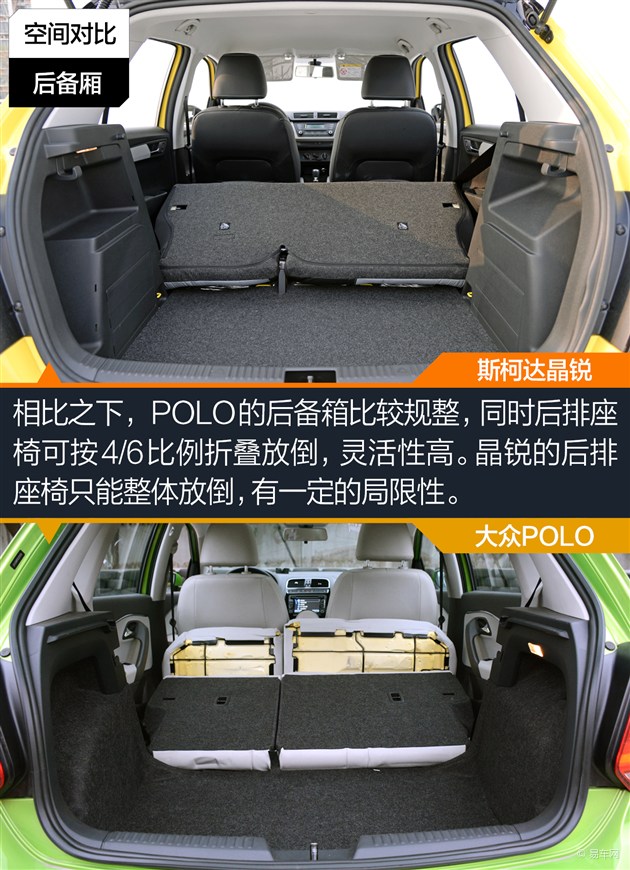 ƷС˭ǿ ˹´ﾧԱȴPOLO 