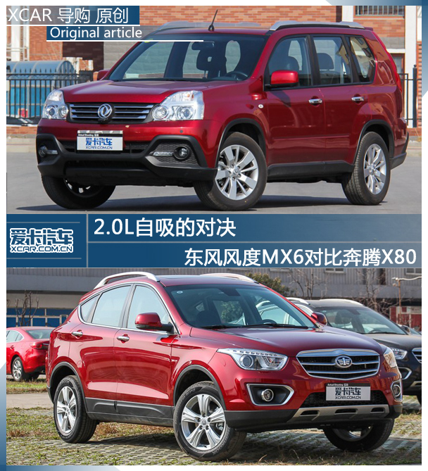 MX6ԱX80