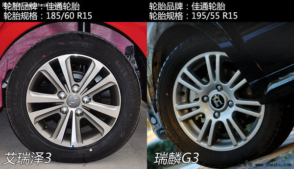 ���������ҽεı�ƴ ������3�Ա�����G3