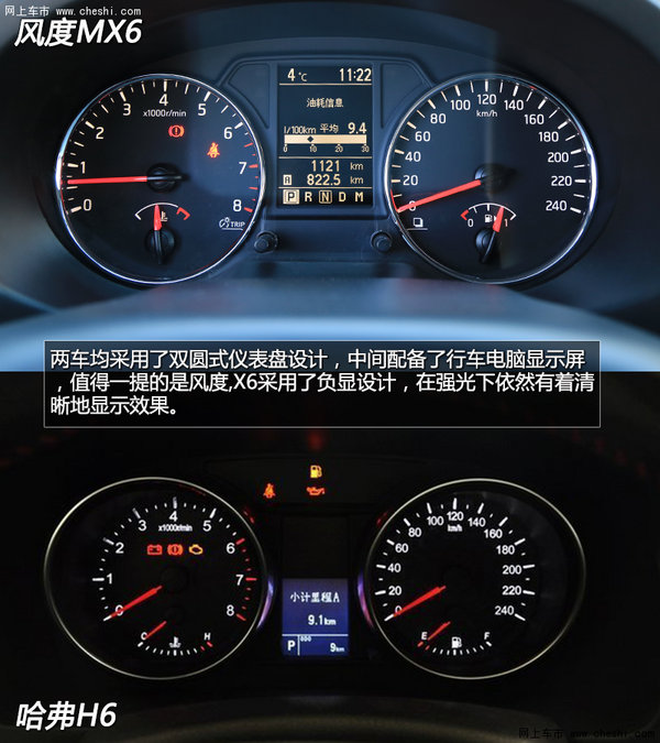 սSUV MX6ԱȹH6