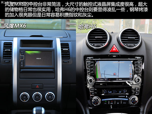սSUV MX6ԱȹH6