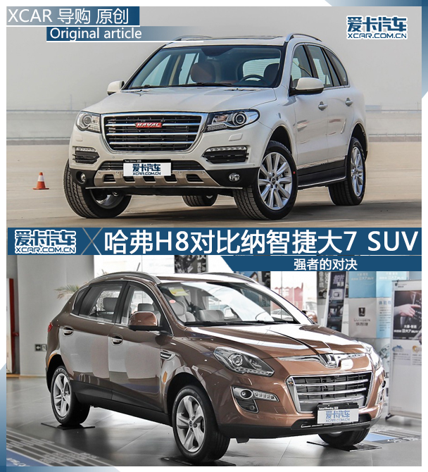 H8Աȴ7 SUV