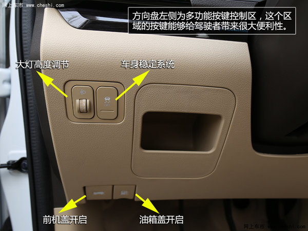 /˼Ҹѡ˭ M7Աȱ730