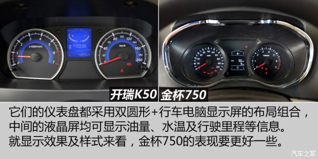 50Ǵţ K50ԱȽ750