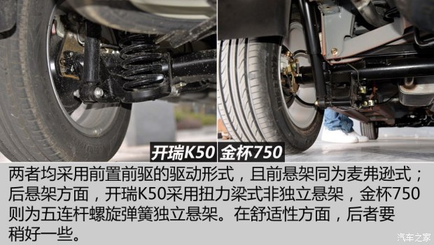 50Ǵţ K50ԱȽ750