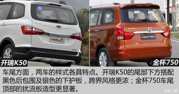50Ǵţ K50ԱȽ750