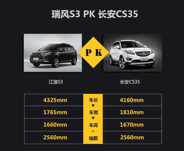 �������Ծ� �������S3 &����CS35 ���ѡ