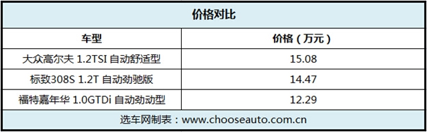 ��С��Ҳ�ܵõ����� С����T�������ʹ��ƴ