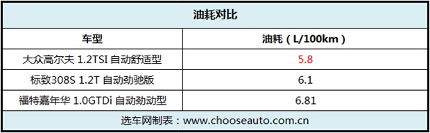 ��С��Ҳ�ܵõ����� С����T�������ʹ��ƴ