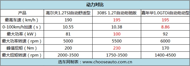 ��С��Ҳ�ܵõ����� С����T�������ʹ��ƴ