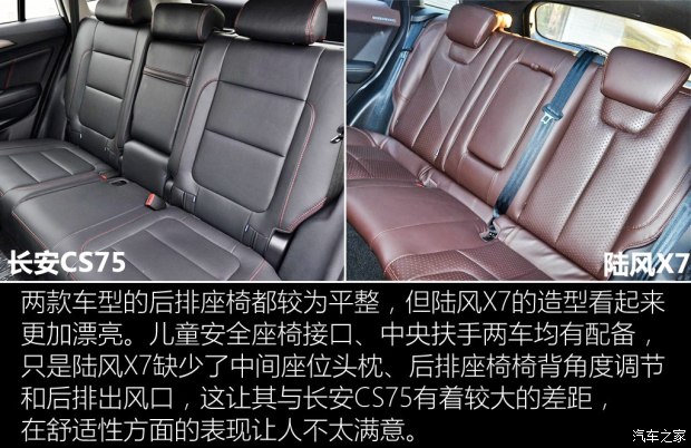 陆风汽车 陆风X7 2015款 2.0T 全景旗舰版 陆风汽车 陆风X7 2015款 2.0T 全景旗舰版