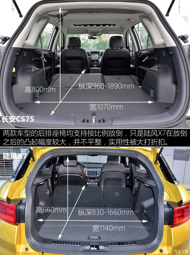 陆风汽车 陆风X7 2015款 2.0T 全景旗舰版 陆风汽车 陆风X7 2015款 2.0T 全景旗舰版