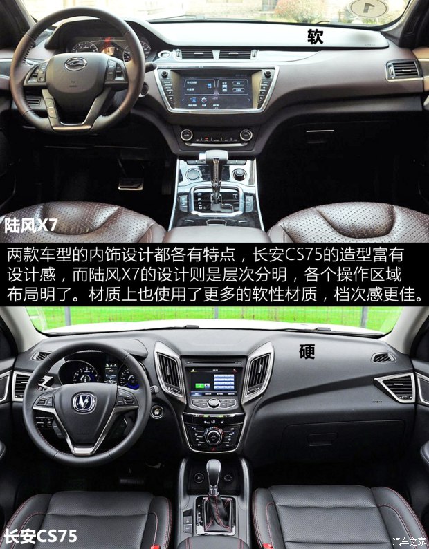 陆风汽车 陆风X7 2015款 2.0T 全景旗舰版 陆风汽车 陆风X7 2015款 2.0T 全景旗舰版