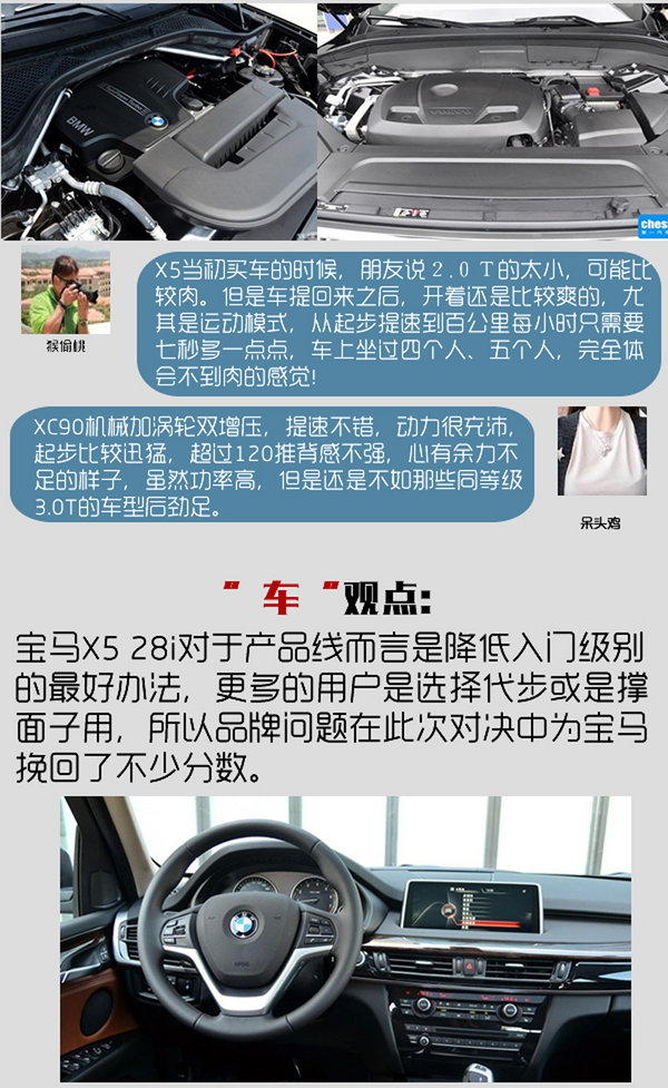 ר򳵾֢ X5 28iֶXC90-ͼ5