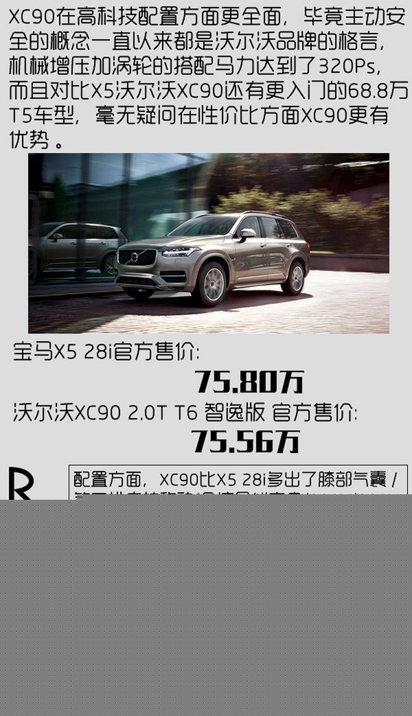 ר򳵾֢ X5 28iֶXC90-ͼ6