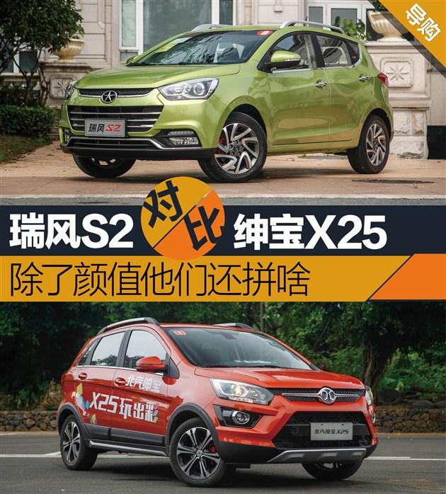 ҪֵҪں S2ԱX25