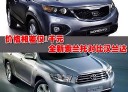 价格相差仅1千元