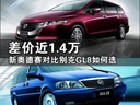 差价近1.4万