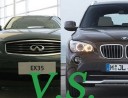 SUV�����µ��˶�����