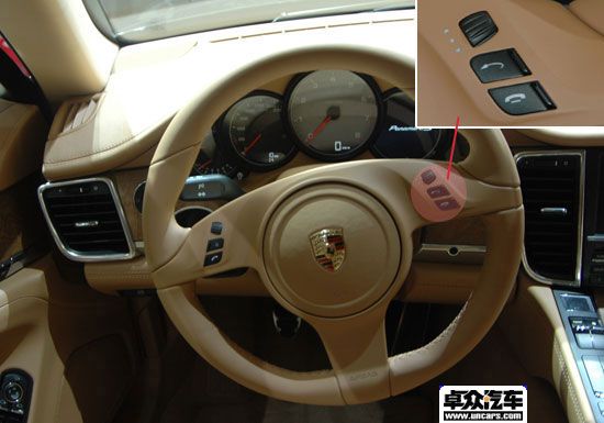 Panamera S 