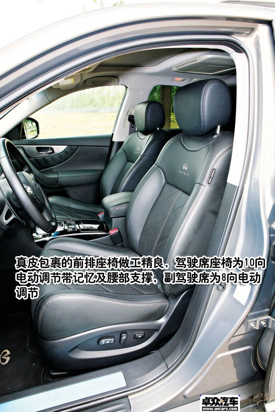 ����SUVҲ��� ͼ��Ӣ�����09��FX35  