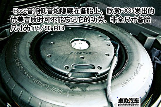 ����SUVҲ��� ͼ��Ӣ�����09��FX35  