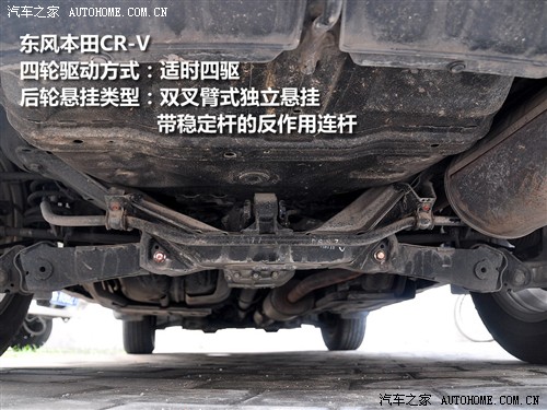  籾 cr-v 2.0аֶ