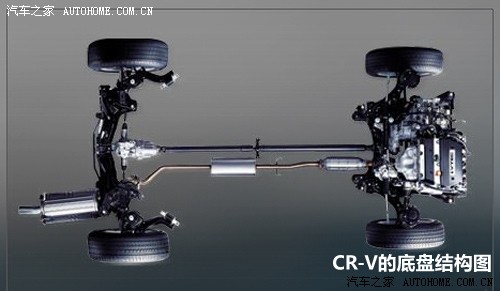 籾 cr-v 2.0аֶ