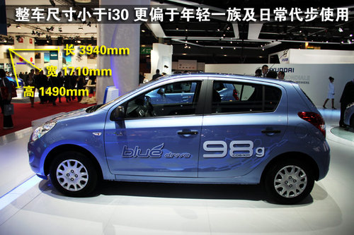 现代(进口) 现代i20
