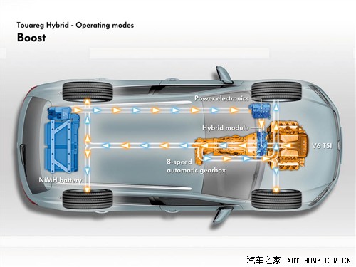  () ; 2011 3.0 v6 hybrid