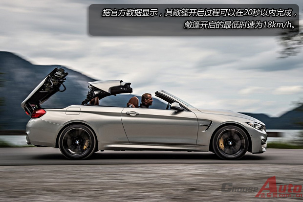 ϸС仯 2015M4 Convertibleͼ
