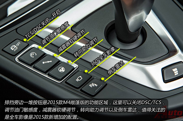 ϸС仯 2015M4 Convertibleͼ