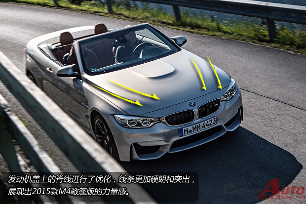 ϸС仯 2015M4 Convertibleͼ