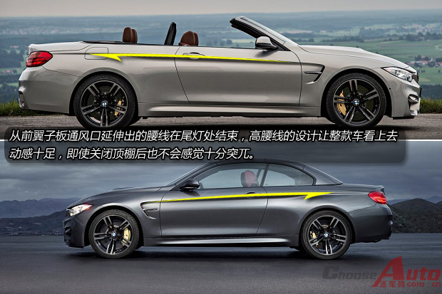 ϸС仯 2015M4 Convertibleͼ