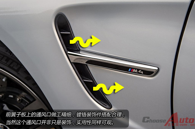 ϸС仯 2015M4 Convertibleͼ