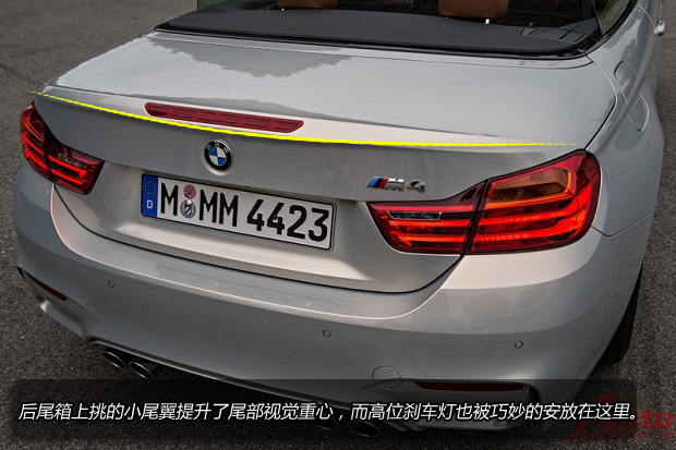 ϸС仯 2015M4 Convertibleͼ