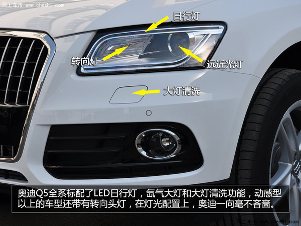 װȫEA888 2015µQ5ʵ
