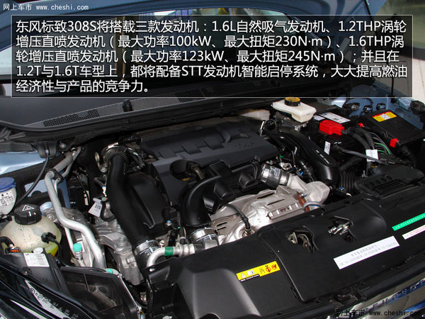 ��ʲô������ ����308S����ʵ�Ľ���