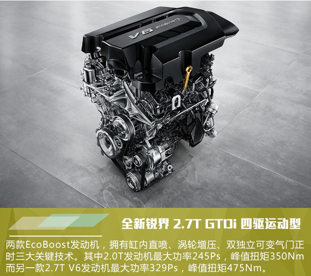 长安福特全新锐界2.7T GTDi四驱运动型实拍